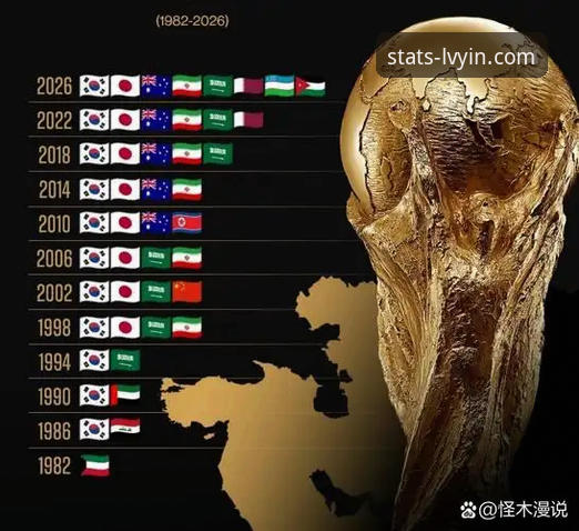 2026绿茵体育赛事分析：4个关键数据揭示捷克队时隔20年重返世界杯的胜利密码