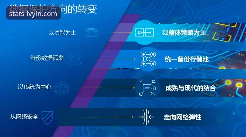 揭秘绿茵体育官方下载背后的真相：数据平台如何重塑赛事分析体验