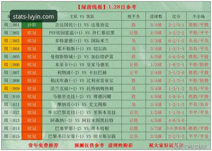 资深用户分享：绿茵体育数据平台官网最新版实测体验与使用心得