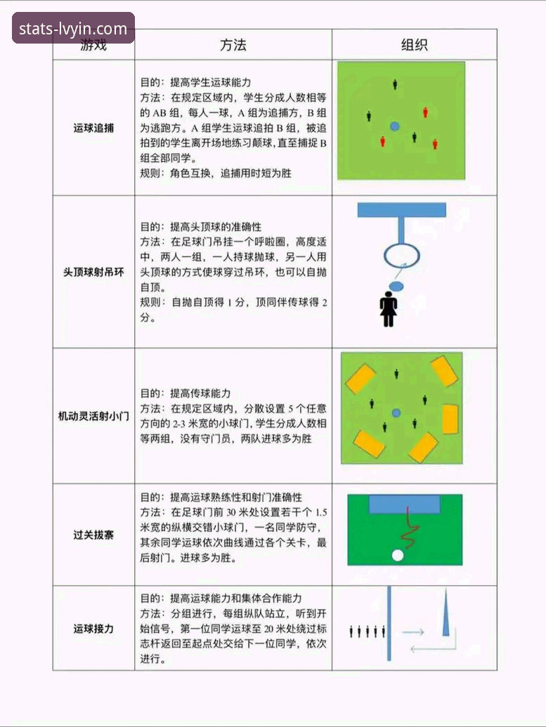 世界杯附加赛绝杀之夜：绿茵体育平台观赛数据操作教程